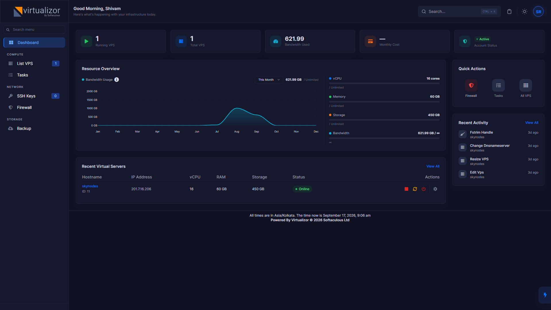 Infrastructure Dashboard