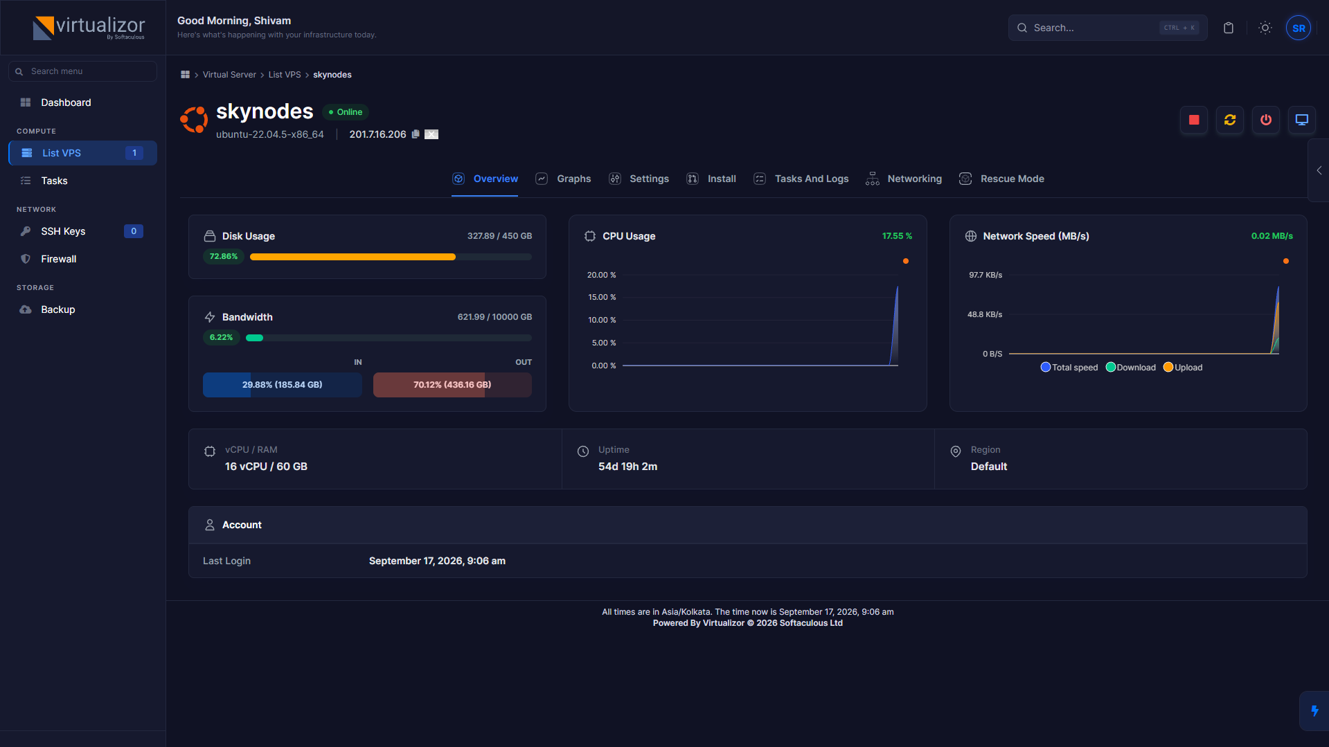 VPS Overview & Gauges